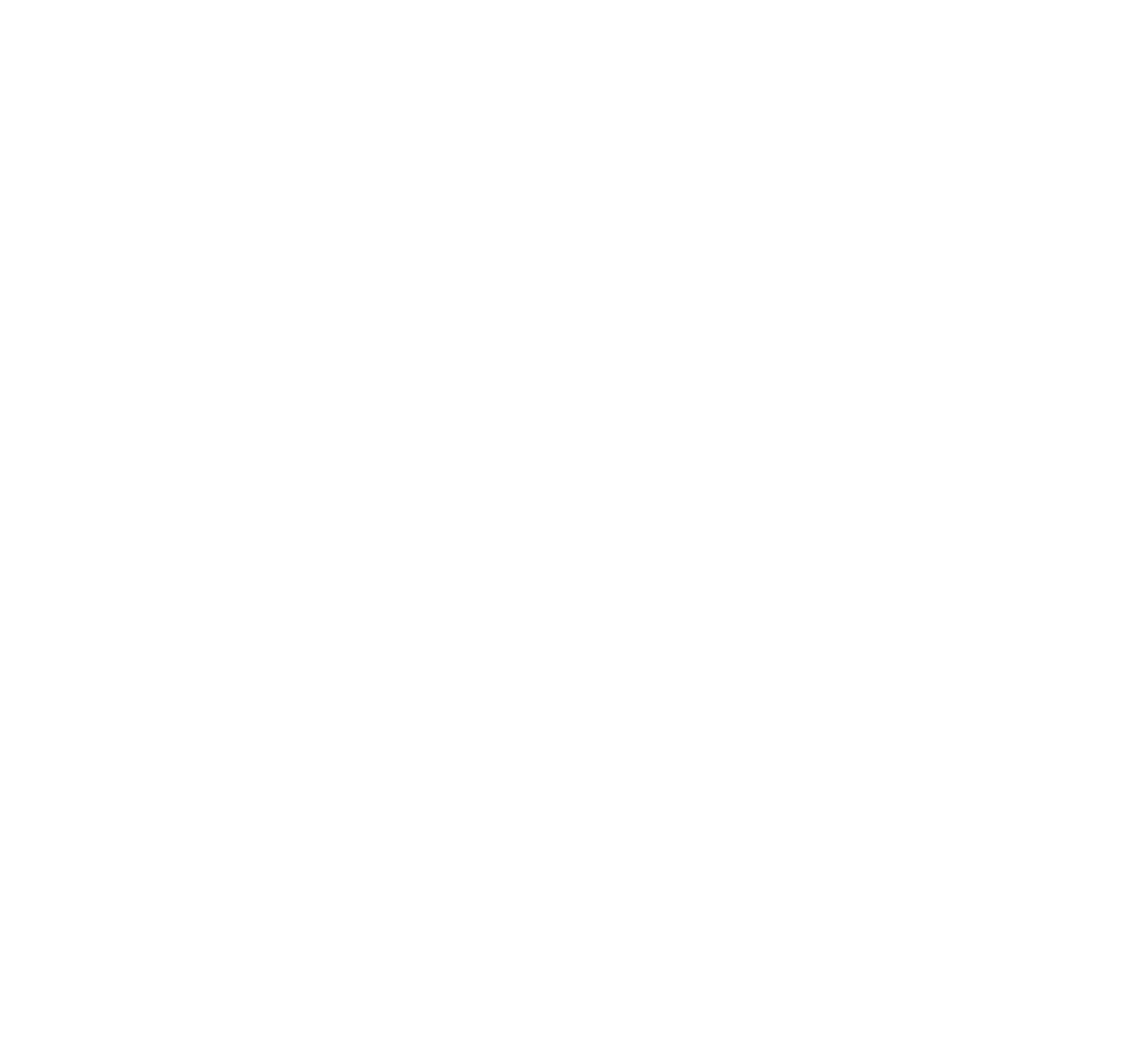 Most Fintech